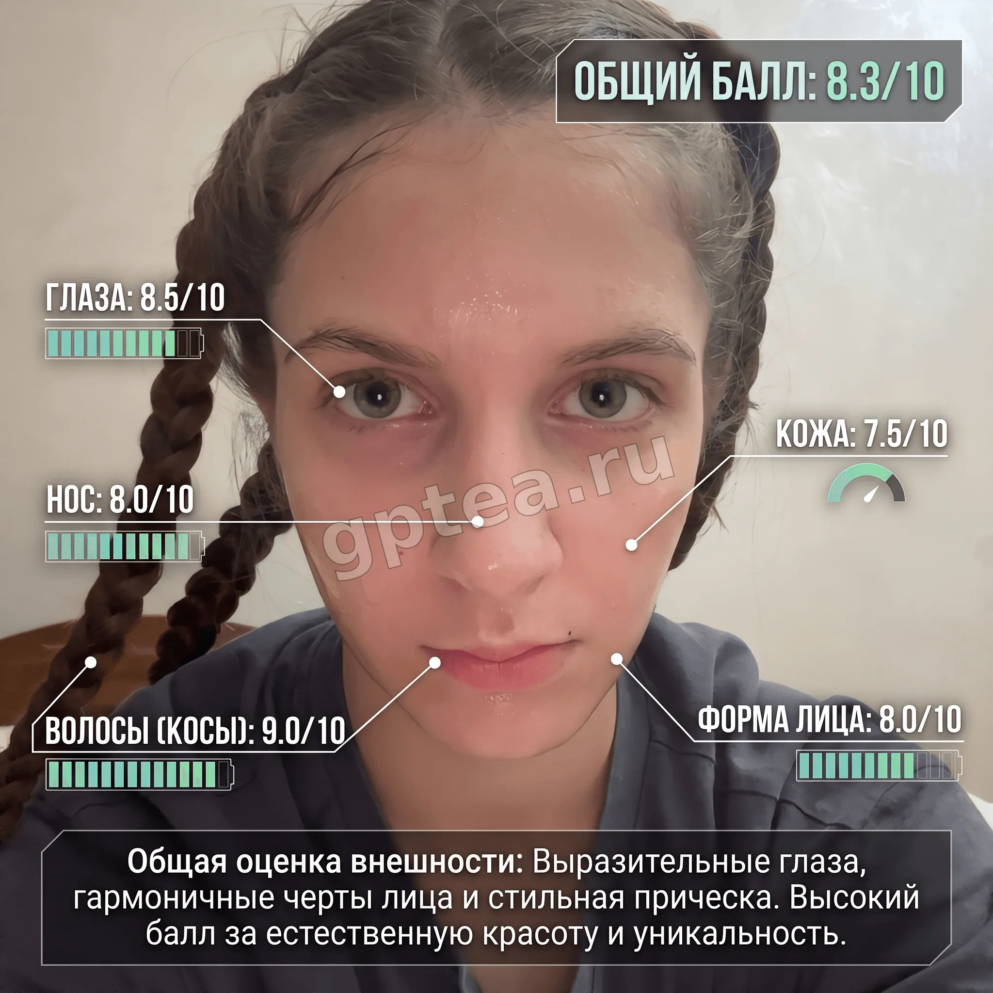 Пример обработки фото: Оценка внешности