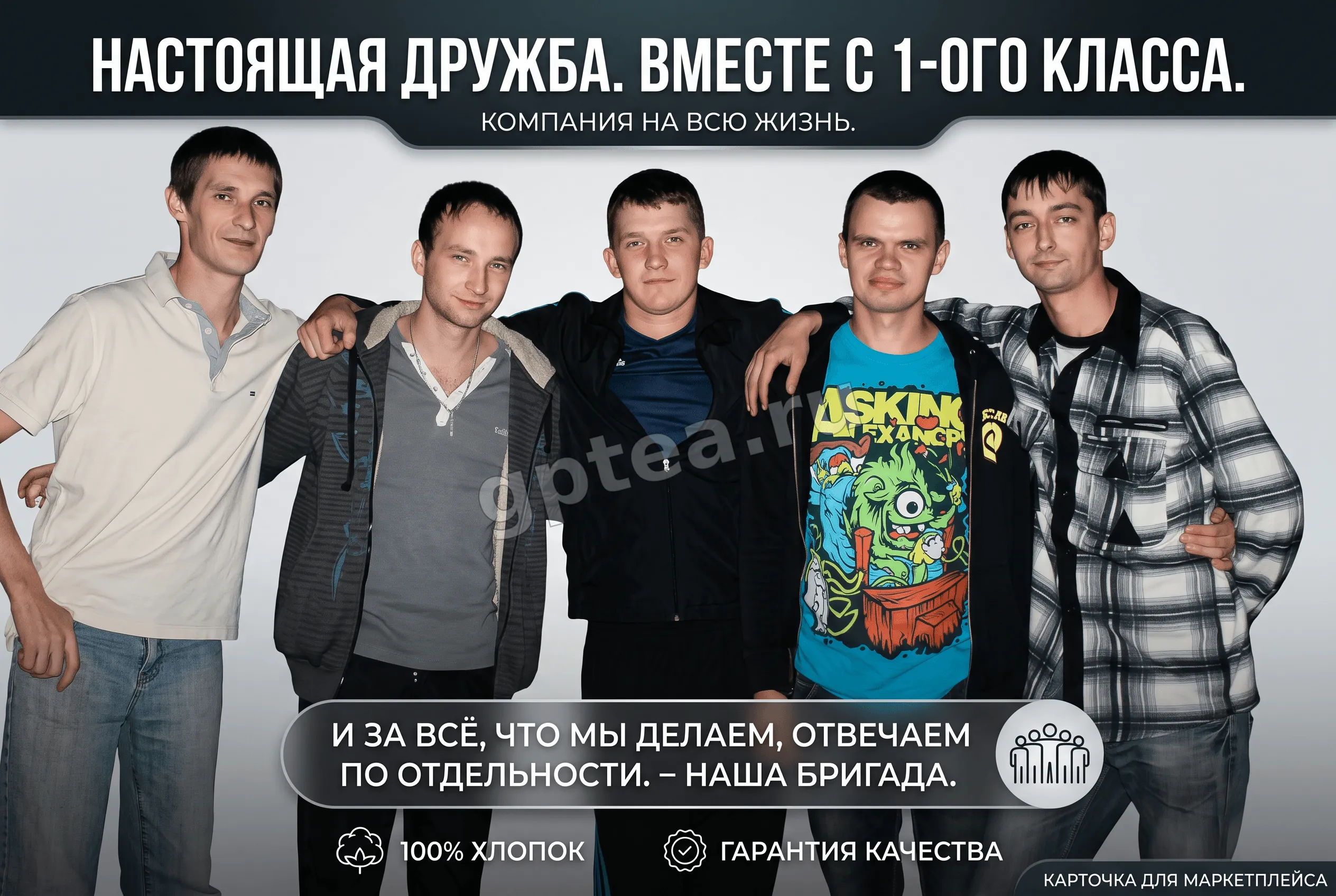 Пример обработки фото: Карточка маркетплейса