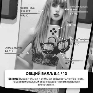 Пример обработки фото: Оценка внешности