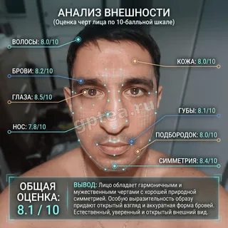 Пример обработки фото: Оценка внешности